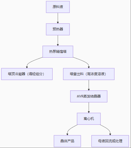 wechat_2025-04-25_103058_997.png